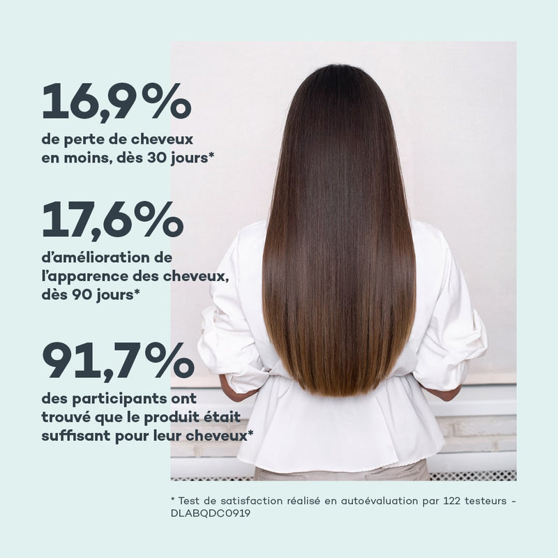 Keratin Absolute - ANTI-WASTE